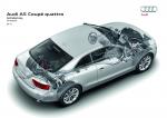 Audi A5 Coupe 3.0 TDI Quattro 2011 года (WW)